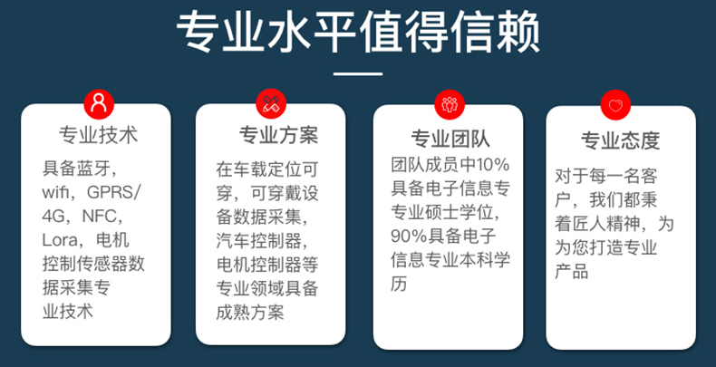 校園安防家居物流家農(nóng)業(yè)社區(qū)智慧物聯(lián)控制系統(tǒng)軟件APP小程序開發(fā)